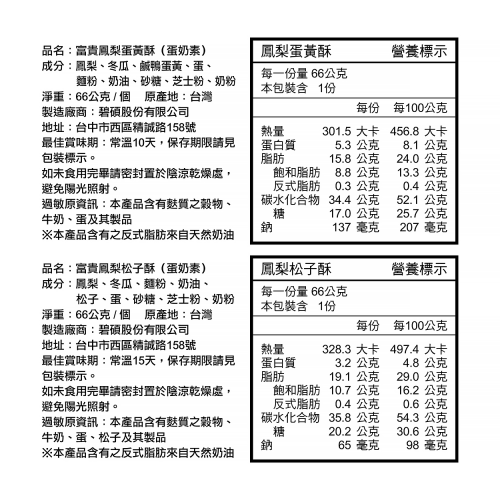 富貴鳳梨酥
