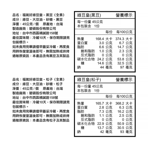 福氣好綠豆皇