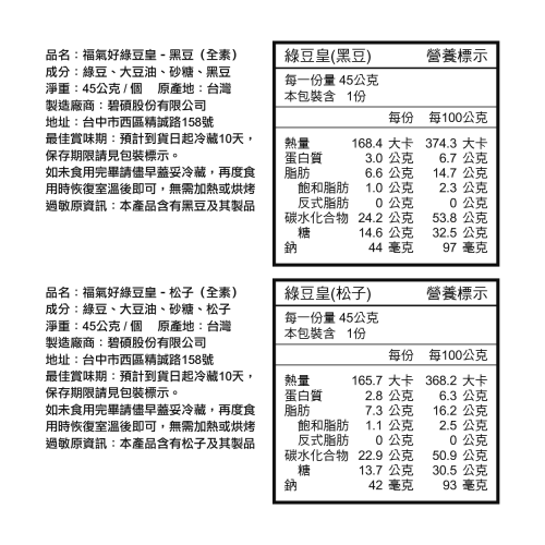 福氣好綠豆皇