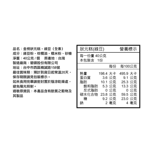 金榜狀元糕