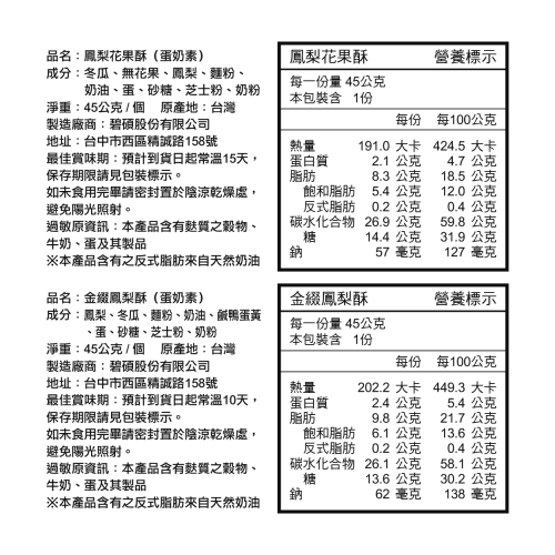 金玉鳳梨酥