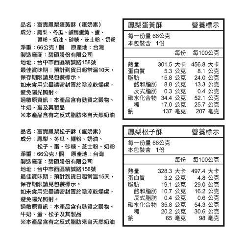 富貴鳳梨酥