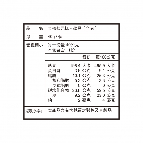 金榜狀元糕