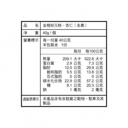 金榜狀元糕