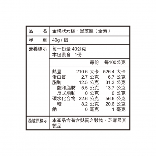 金榜狀元糕