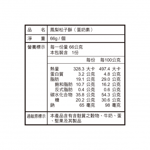 富貴鳳梨酥