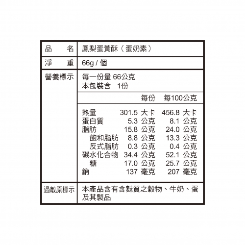 富貴鳳梨酥
