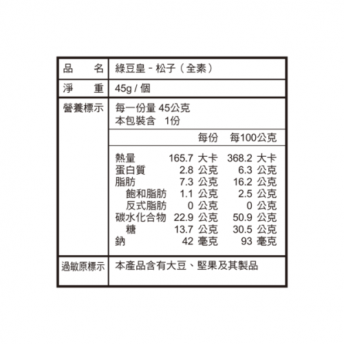福氣好綠豆皇