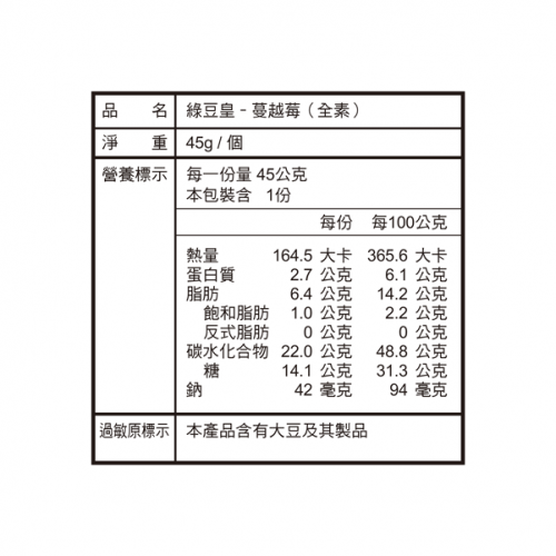 福氣好綠豆皇